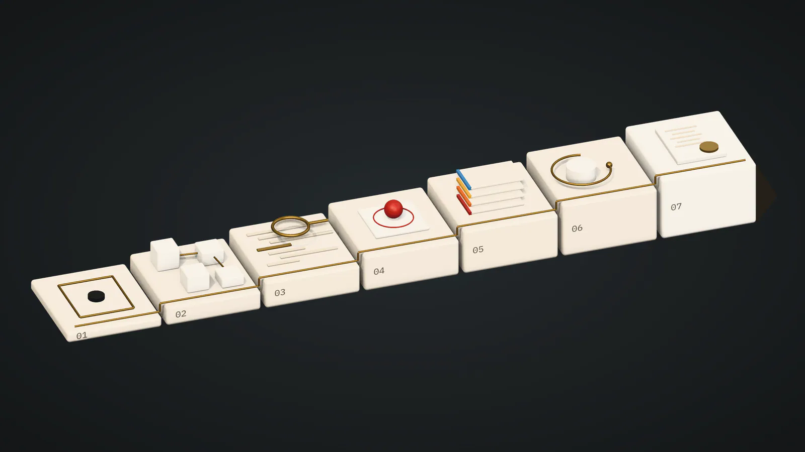 Isometric illustration of seven ascending stages, from a scoped boundary through analysis, a validated finding and graded findings to a sealed final report.